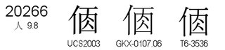 U+20266
